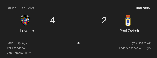 Screenshot 2026-03-23 at 21-07-47 Levante vs Real Oviedo - Buscar con Google